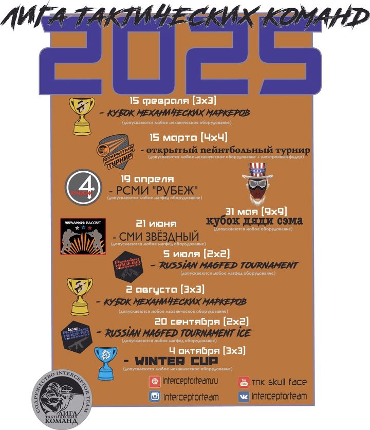 Лига тактических команд 2025